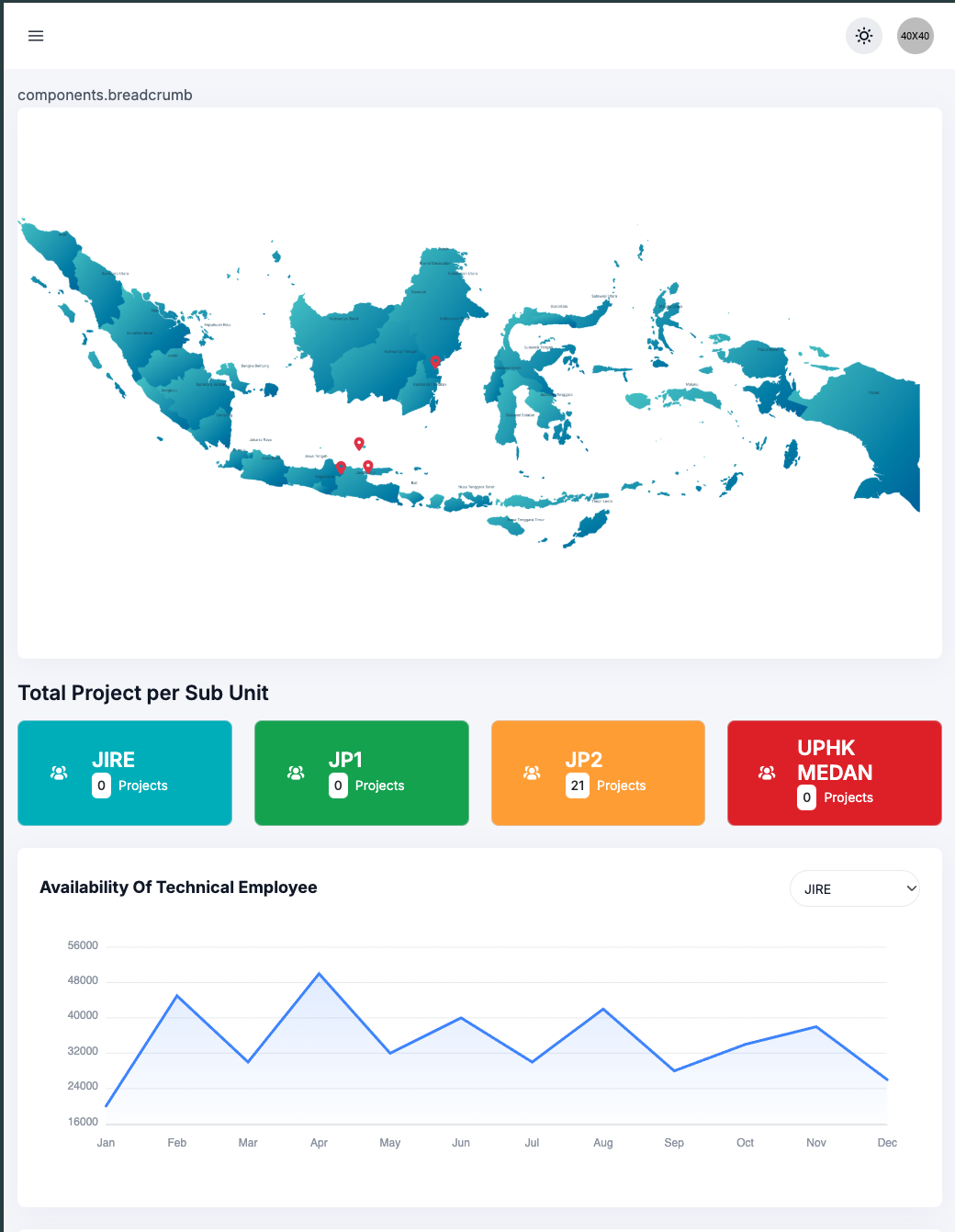 PLN System on Mobile